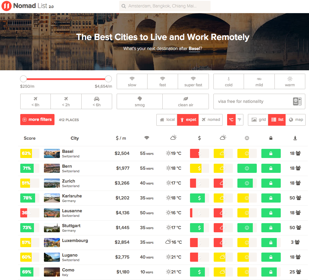 agence de rencontre gatineau